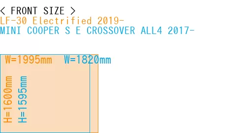 #LF-30 Electrified 2019- + MINI COOPER S E CROSSOVER ALL4 2017-